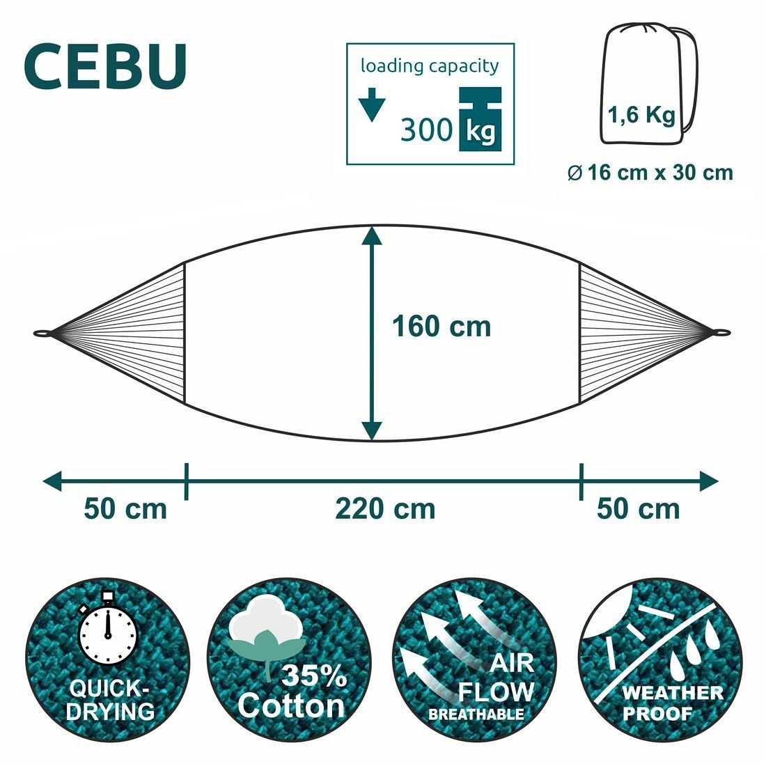 yourGEAR Hängematte Cebu Smaragd - Hängematte 220 x 160 cm 300 kg Baumwolle günstig online kaufen