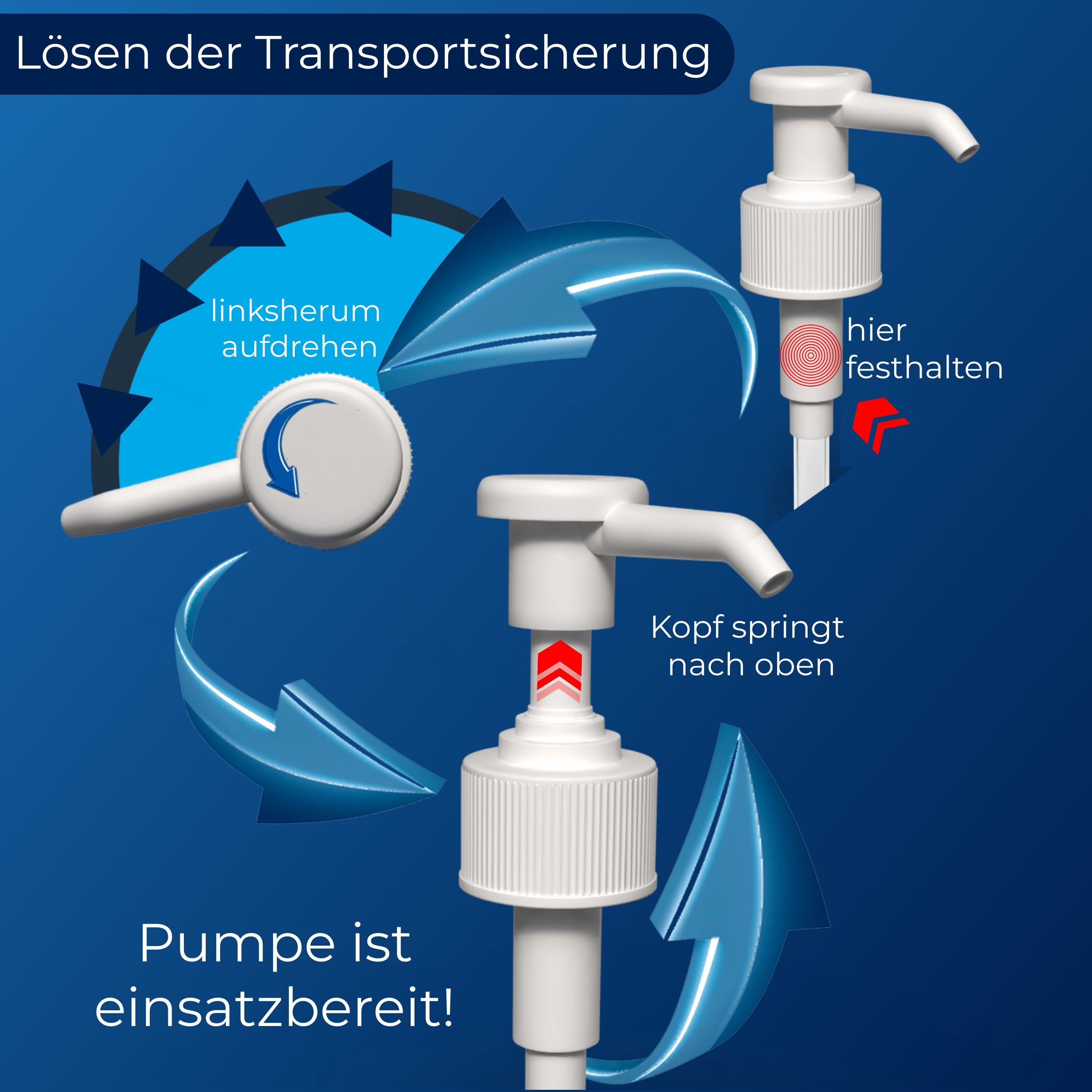 Horn Medical Desinfektionsmittelspender Horn Medical Dosierpumpe -Größe wählbar-, (transportgesichert, 2,2ml Hubvolumen), passend für Sterillium, Baktolan, Desderman etc.