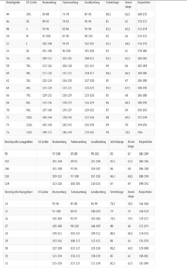 Büse Motorradjacke günstig online kaufen