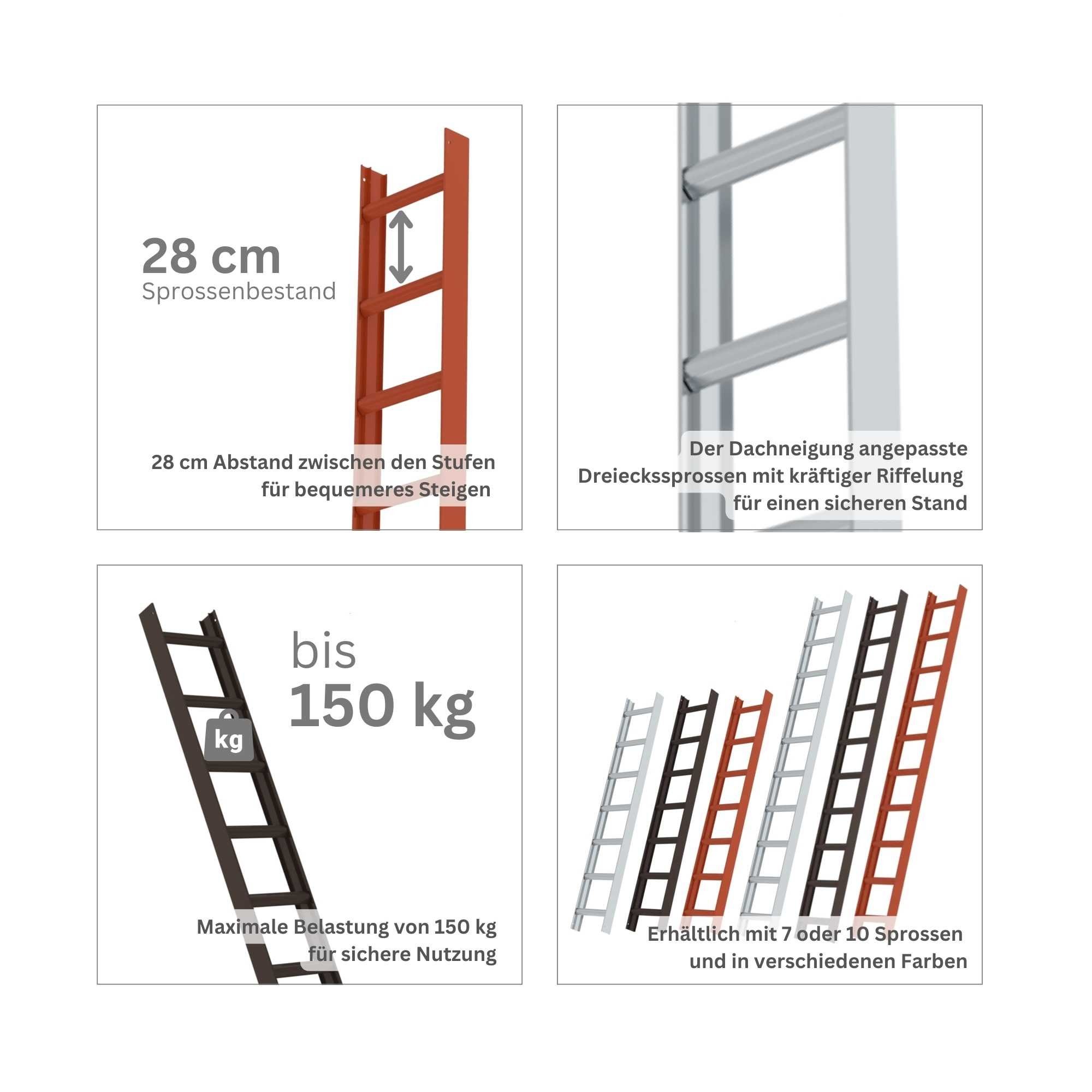PROREGAL® Trittleiter Dachleiter Alu