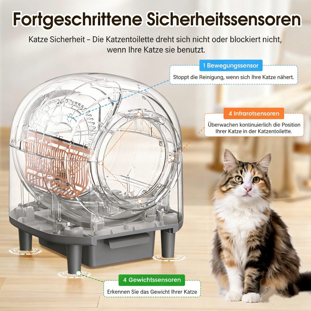 Kityhome Katzenecktoilette Katzentoilette 80L Selbstreinigende Elektrisches Katzenklo mit App, 80L+8.5, Große, Geruchsbeseitigungfür, sicher, Mehrere Katzen