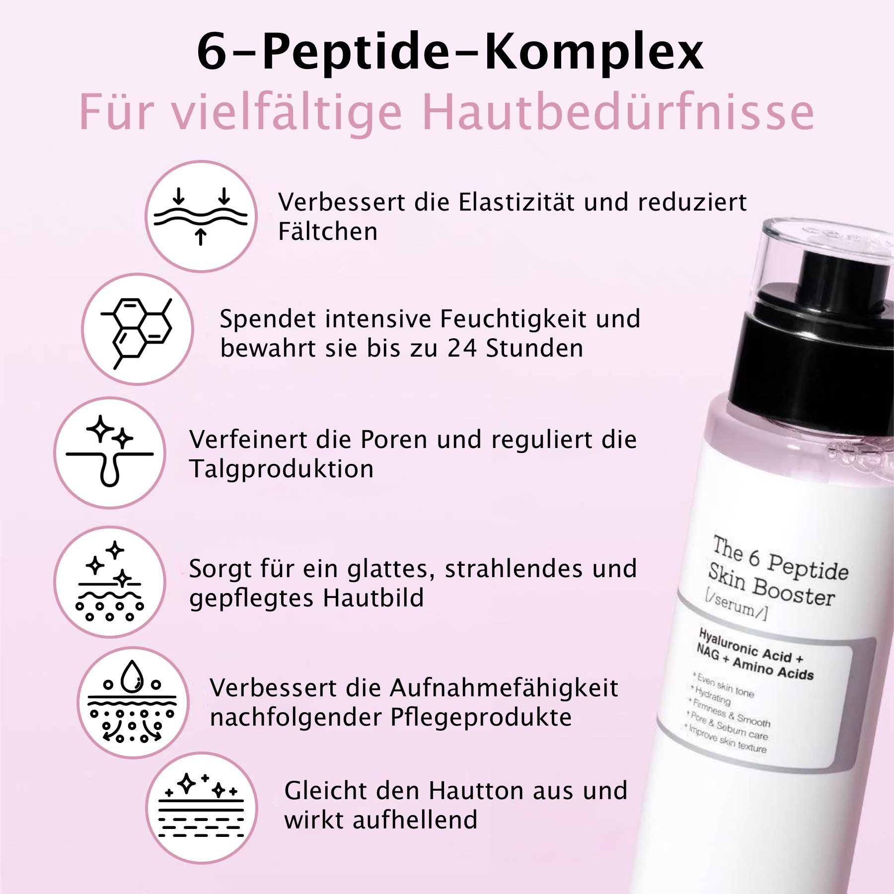 Cosrx Gesichtsserum Collagen Serum mit Hyaluronsäure COSRX The 6 Peptide Skin Booster, 1-tlg., Anti-Aging, Tiefenpflege, Spendet Feuchtigkeit