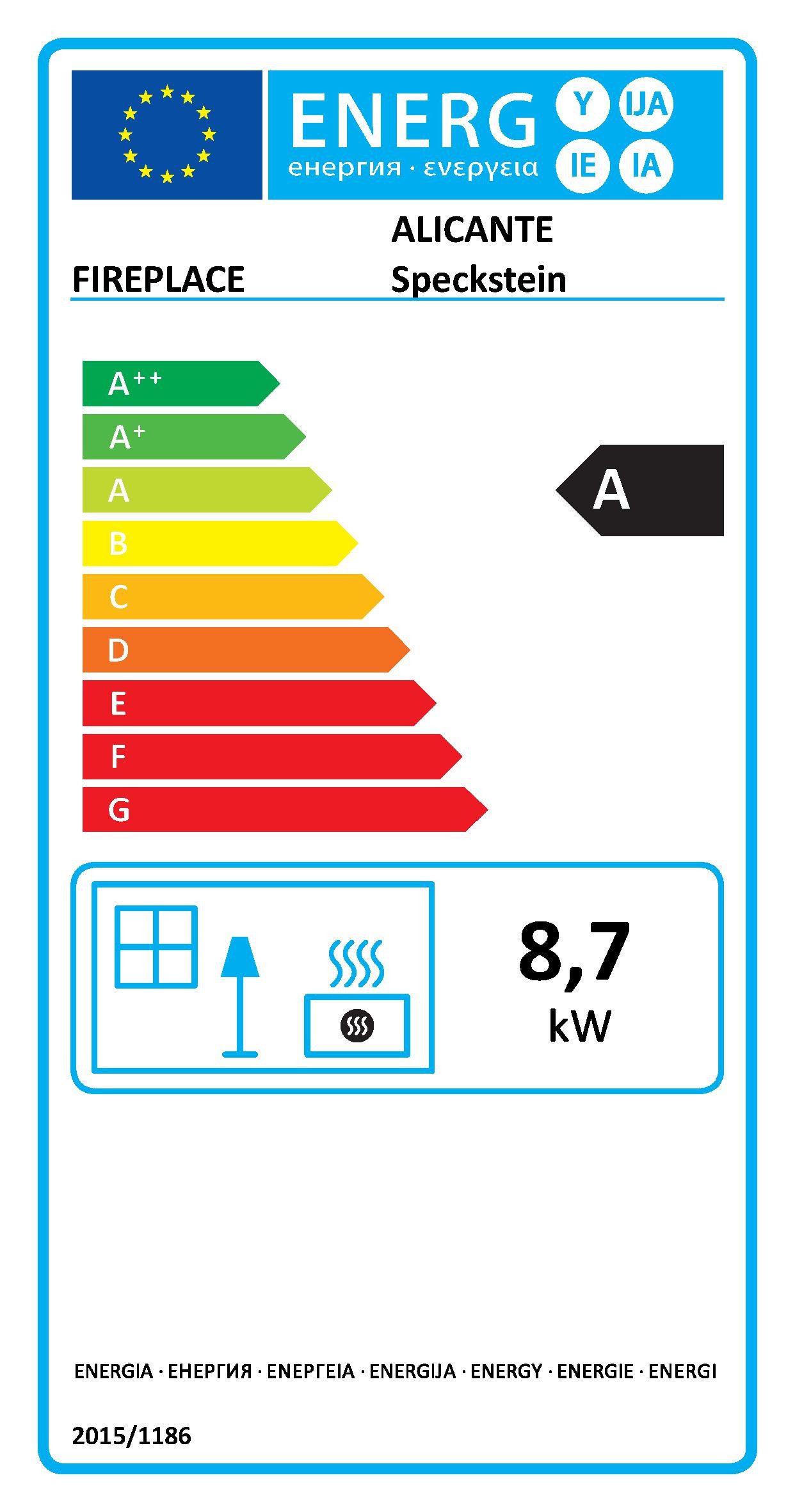 Energieeffizienzklasse: 
