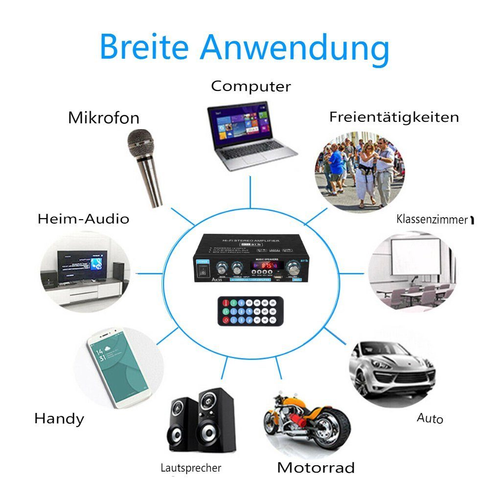 Insma Audioverstärker (2-Kanal 600W Digital Audio bluetooth Verstärker HiFi Stereo Amplifier) – Bild 3 von 5