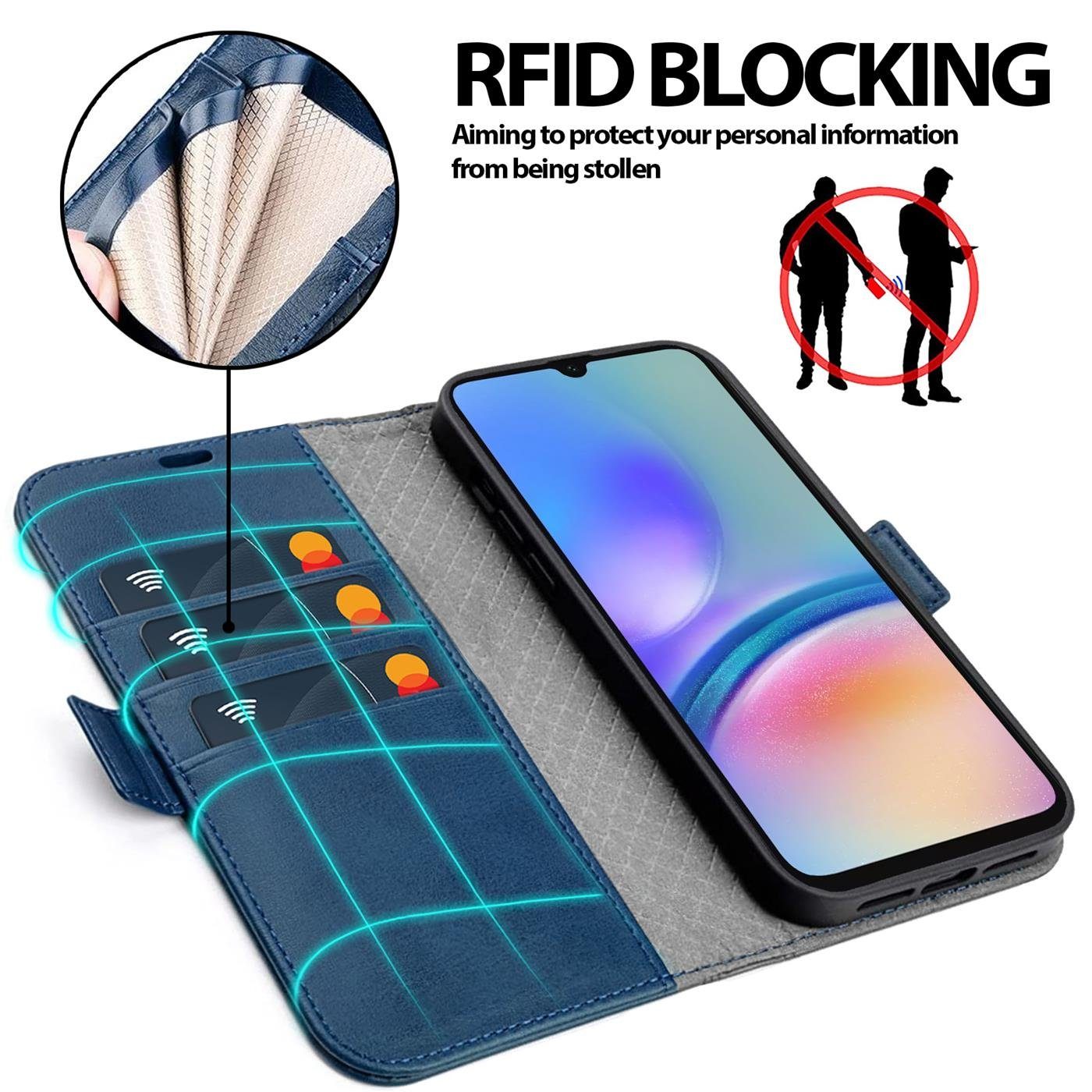 CoolGadget Handyhülle Wallet Klapptasche Cover Case für Samsung Galaxy A35 5G 6,6 Zoll, Handy Tasche mit RFID Schutz Kartenfach Book Schutzhülle – Bild 4 von 5