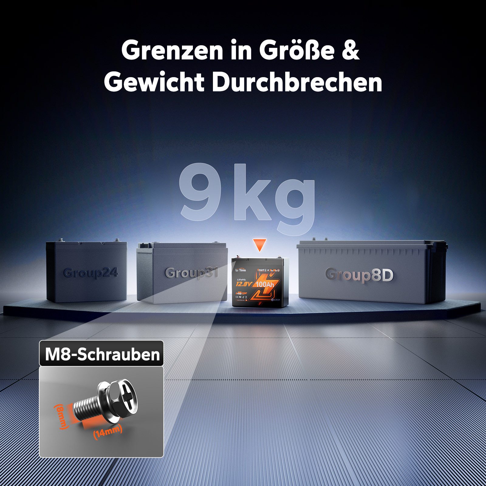LiTime LiTime 12V 100Ah Xtra Mini LiFePO4 Batterie mit Bluetooth Solarakkus (12 V), PV Stromspeicher für Camper Boot Inselanlage