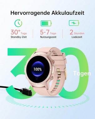 LLKBOHA Damen's Telefonfunktion Fitness-Tracker IP68 Wasserdichte Smartwatch (1,39 Zoll, Android/iOS), mit Benachrichtigung, 113 Sportmodi, Herzfrequenzmonitor Schlafmonitor