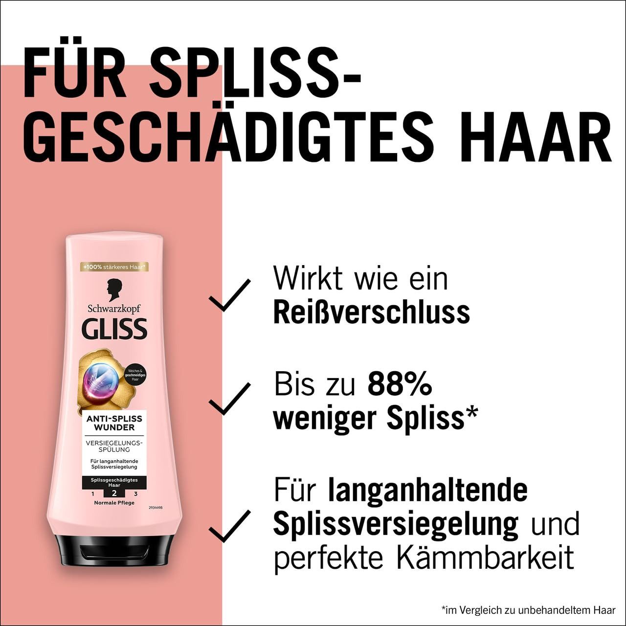 Gliss Haarshampoo Anti-Spliss Wunder 250ml & Haar-Spülung 200ml, 2-tlg., Splissversiegelung, Ion-Komplex, 3-mal weniger Spliss