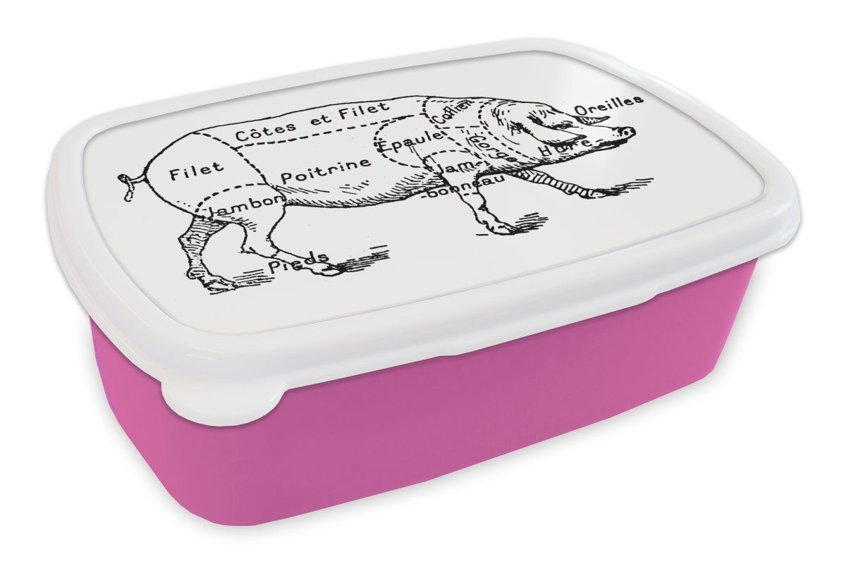 MuchoWow Lunchbox Antike Illustration des Diagramms des Metzgers vom Schwein, Kunststoff, (2-tlg), Brotbox für Erwachsene, Brotdose Kinder, Snackbox, Mädchen, Kunststoff rosa