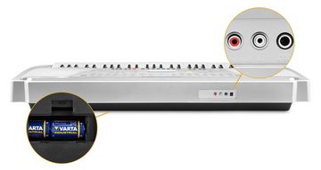 FunKey Home Keyboard Super Kit 61 Tasten Keyboard Set - Einsteiger Keyboard, (100 Sounds und Rhythmen, 5 tlg., Inkl. Ständer, Bank, Schule, Kopfhörer & Notenhalter), mit Begleitautomatik und Intelligent Guide