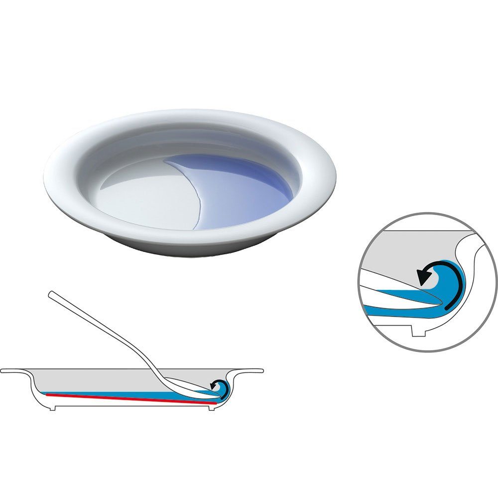 Ornamin Geschirr-Set ORNAMIN Teller Vital Kipp-Trick 902