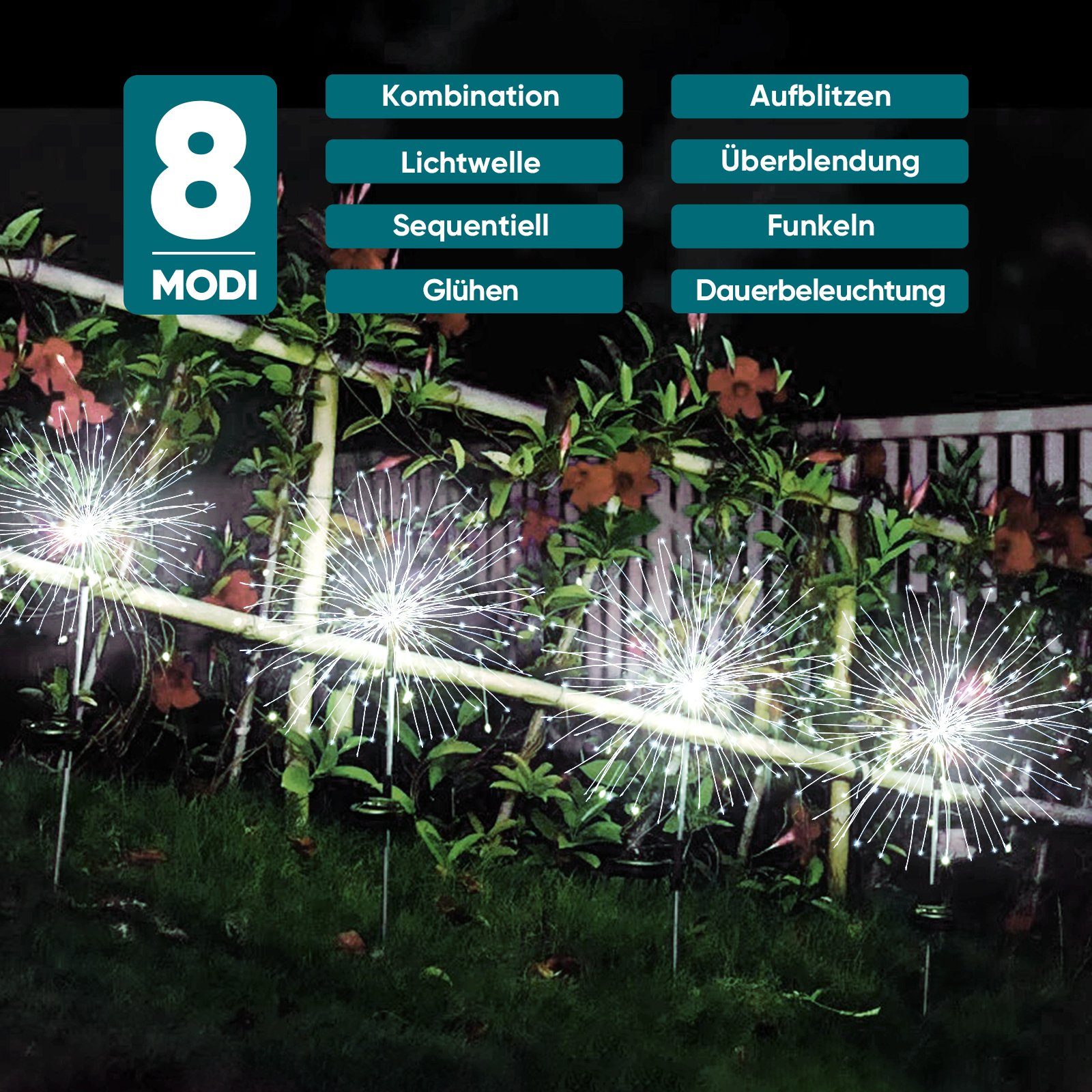 Salcar LED Solarleuchte LED Solarleuchte Solarlampe günstig online kaufen