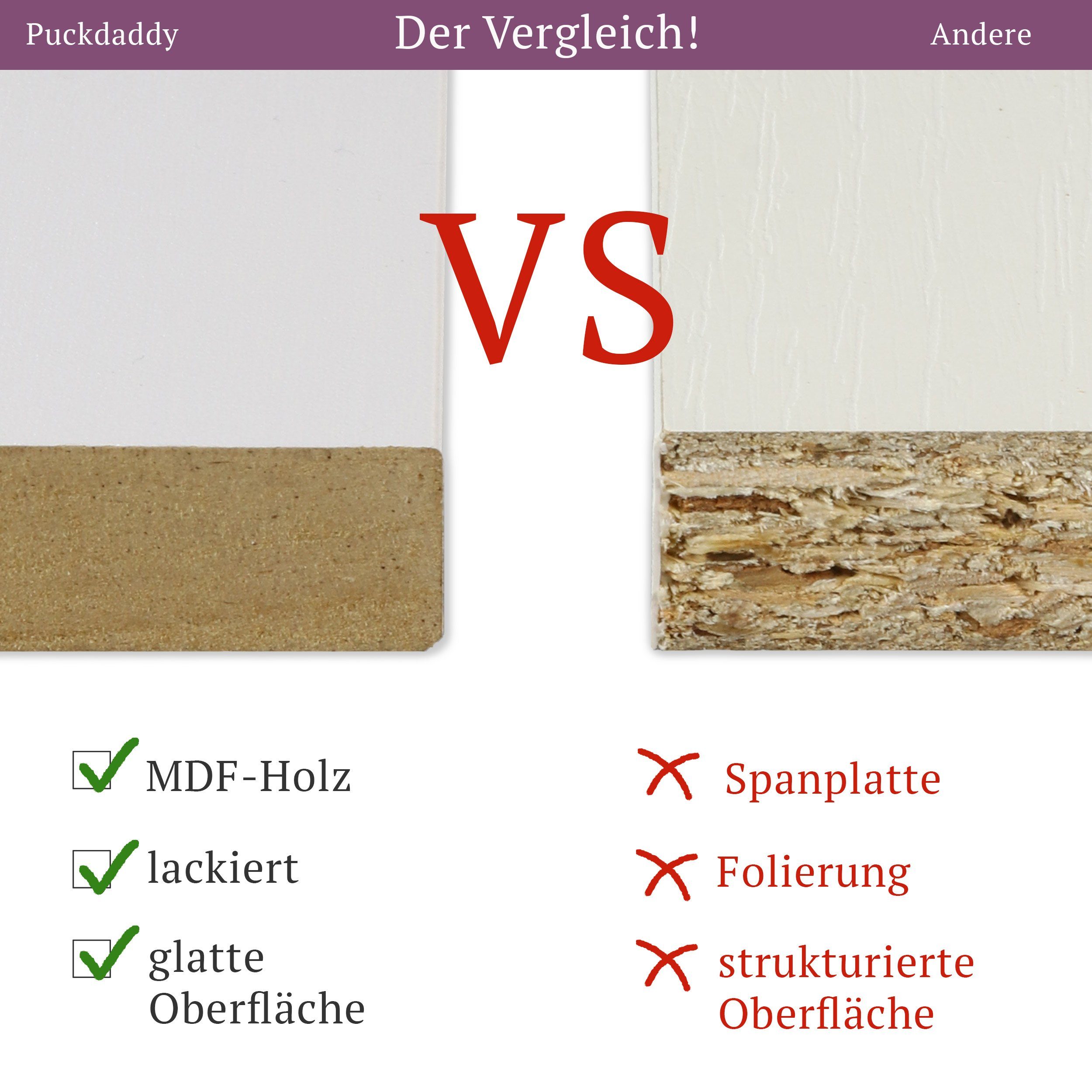 Puckdaddy GmbH Wickelaufsatz Ferdinand (80x11x71cm) für IKEA Nordli Kommoden, Wickelaufsatz für IKEA Nordli oder Koppang Kommode