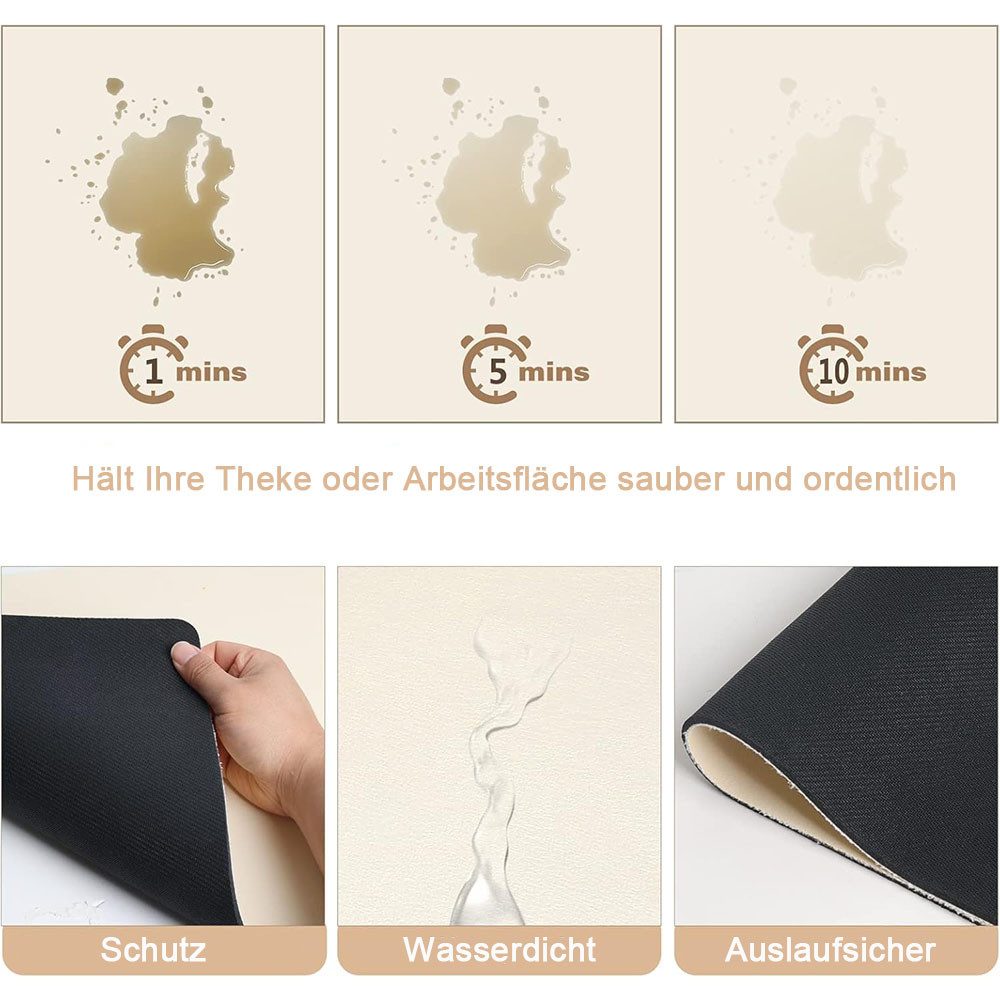 TUWENA Abtropfmatte Tropfschutzmatte für Kaffeemaschinen, schnell trocknend