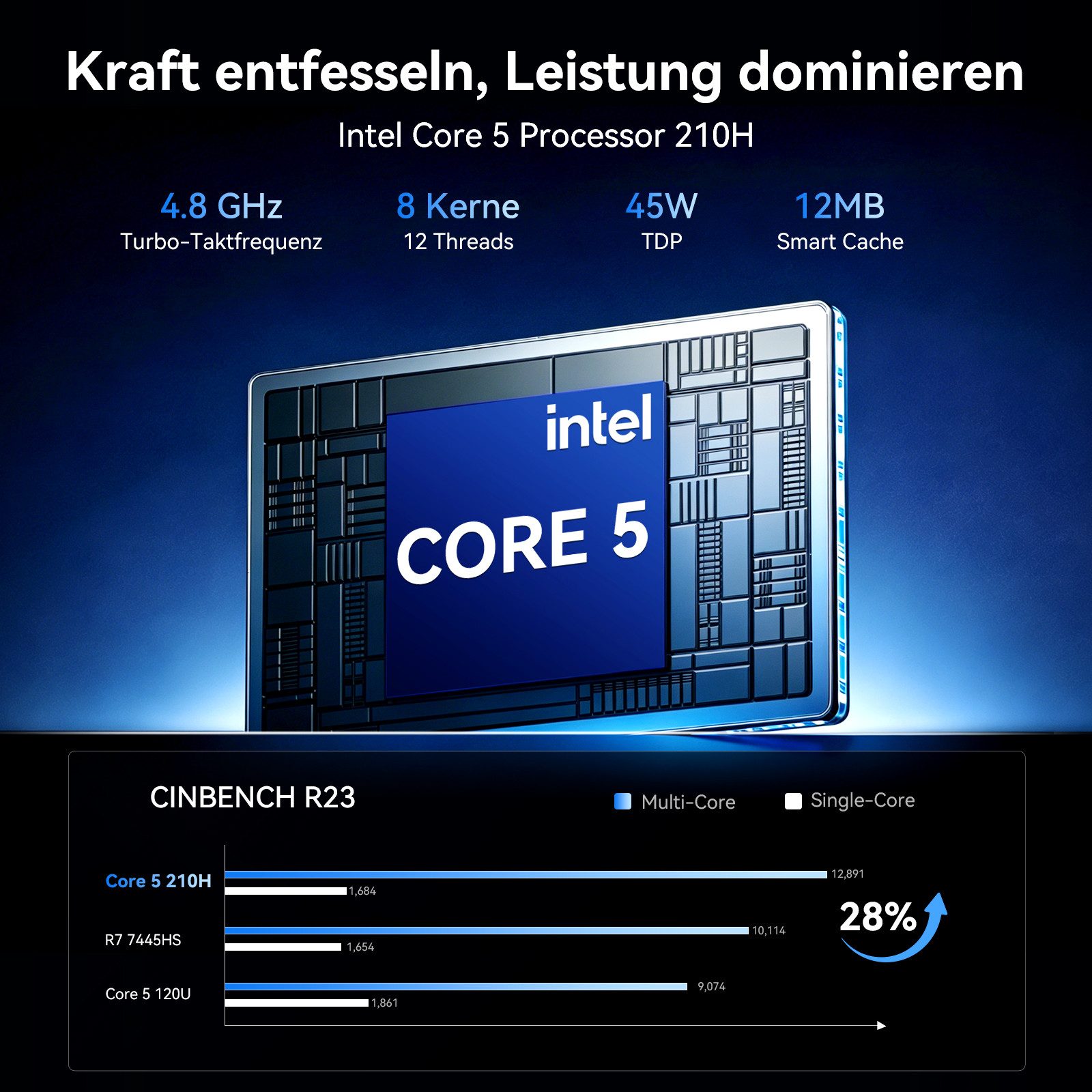 blackview 2026 NEX60 Desktop PC Intel Core 5 16GB RAM 512GB SSD Leiser Kühler Gaming-PC (Intel Intel Core 5, Intel UHD Graphics, 16 GB RAM, 512 GB SSD, Windows 11 Pro, 4K UHD/WiFi 6 gaming PC, Kompakt, Extrem leise)