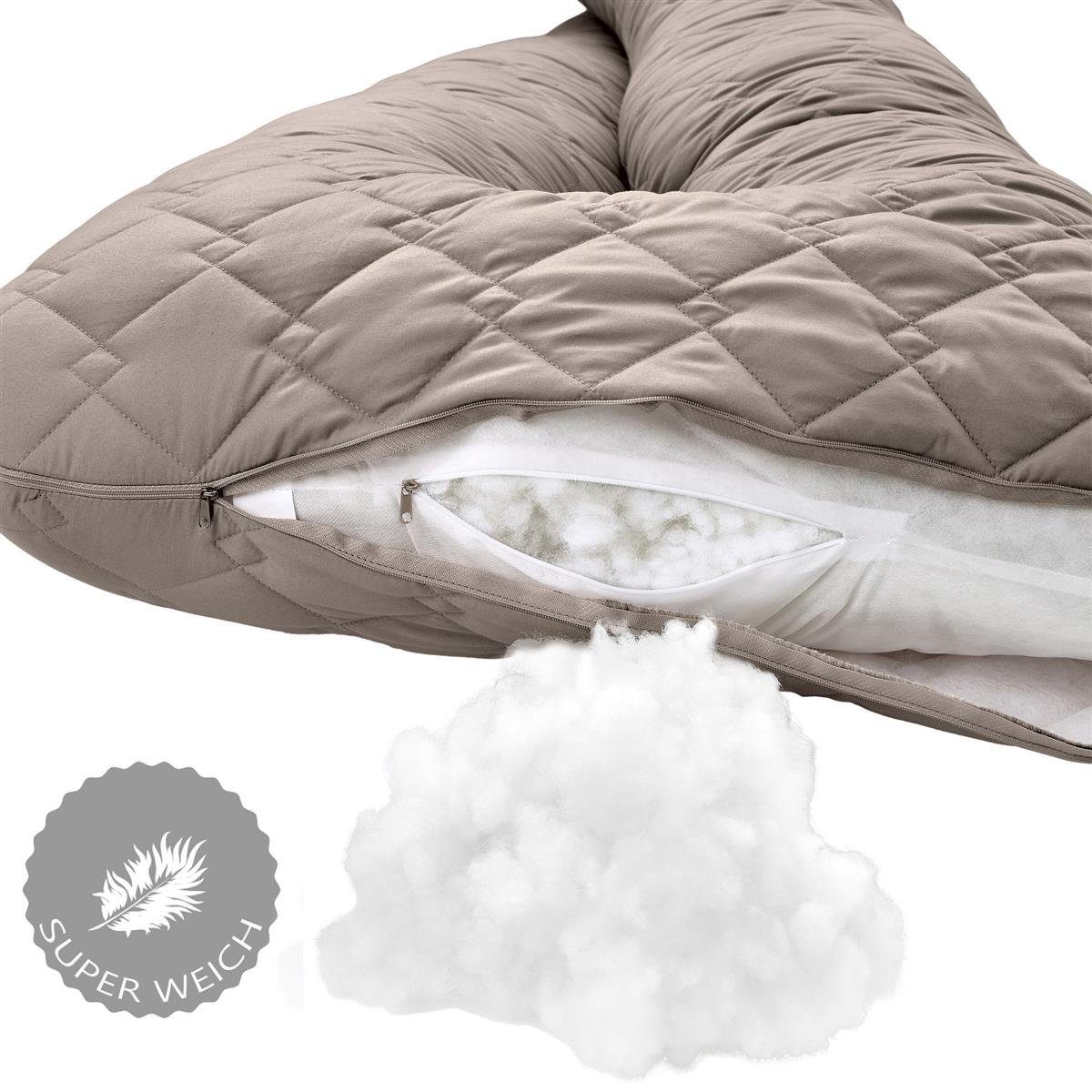 SEI Design Seitenschläferkissen Bodypillow - Körperkissen taupe, Seitenschläferkissen mit Bezug, 1-tlg., Schwangerschaftskissen gesteppt, 2x Reißverschluss