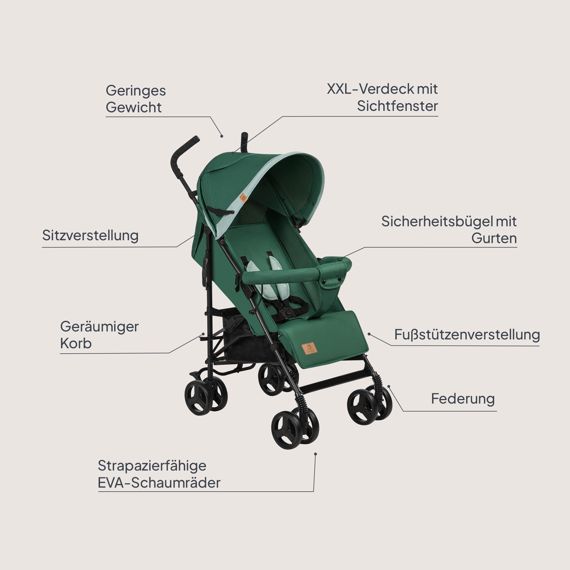 lionelo Kinder-Buggy ELIA, Moskitonetz / ab 6 bis 32 Monaten