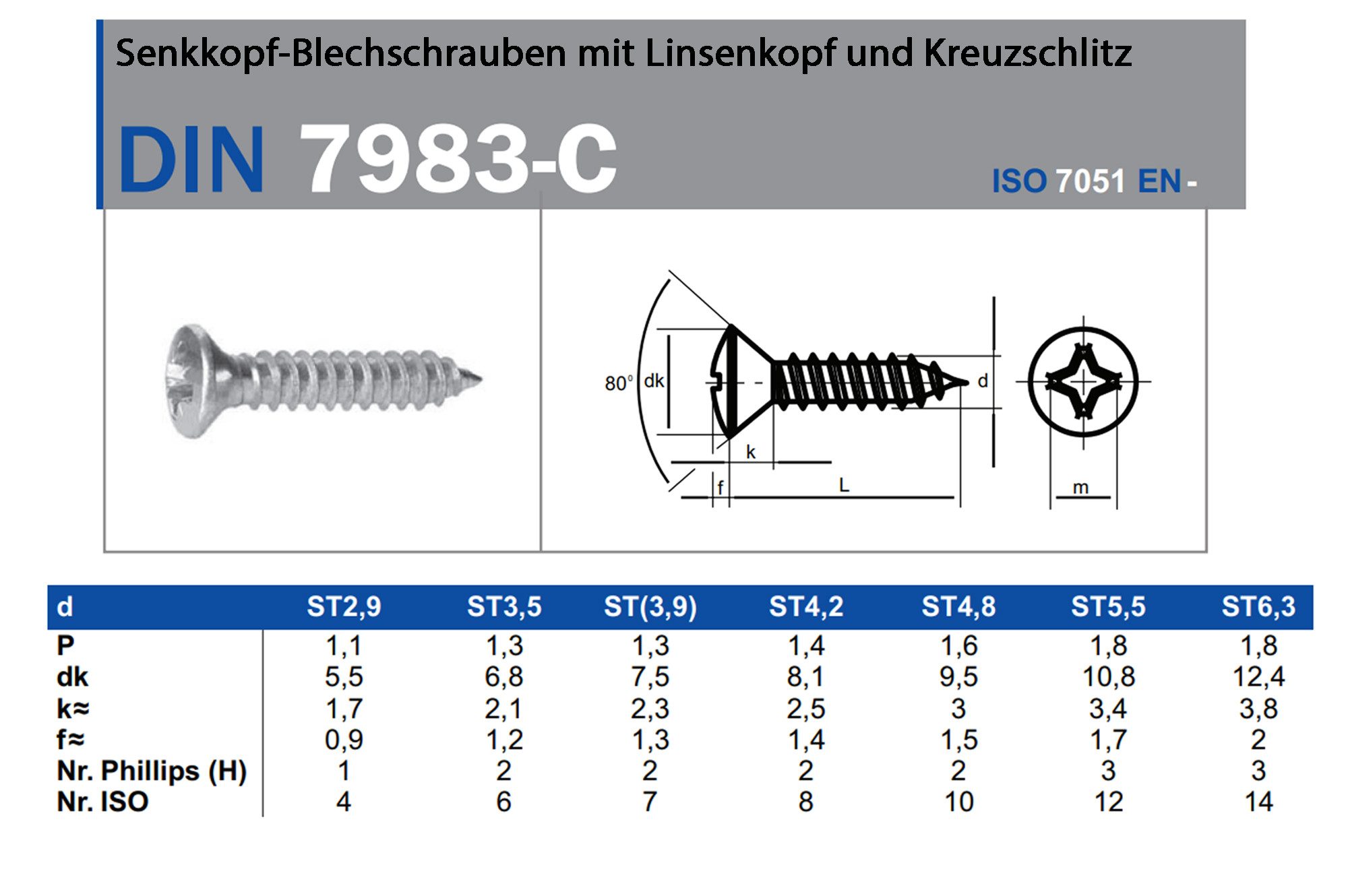 IHC Blechschraube IHC DIN 7983 Senkkopf-Blechschrauben mit Linsenkopf und Kreuzschlitz, (10 St)