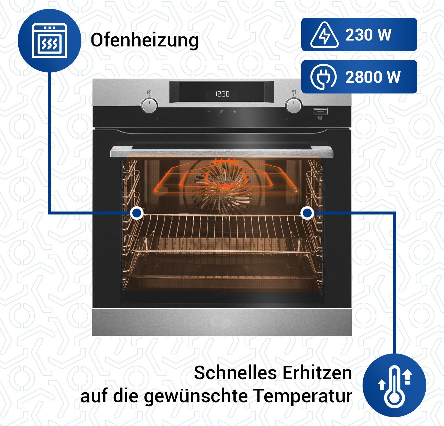 VIOKS Heizkörper Heizelement Ersatz für Bosch 00470845