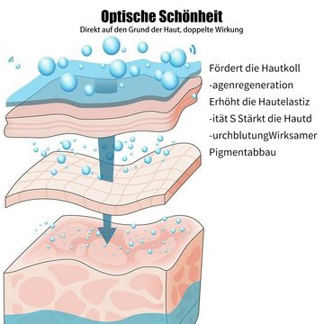 TWSOUL Gesichtsmaske LED-Farb-Schönheitsmaske, LED-Lichttherapie-Maske, 1-tlg., Verjüngt und hellt die Haut auf, gleicht den Fettgehalt aus