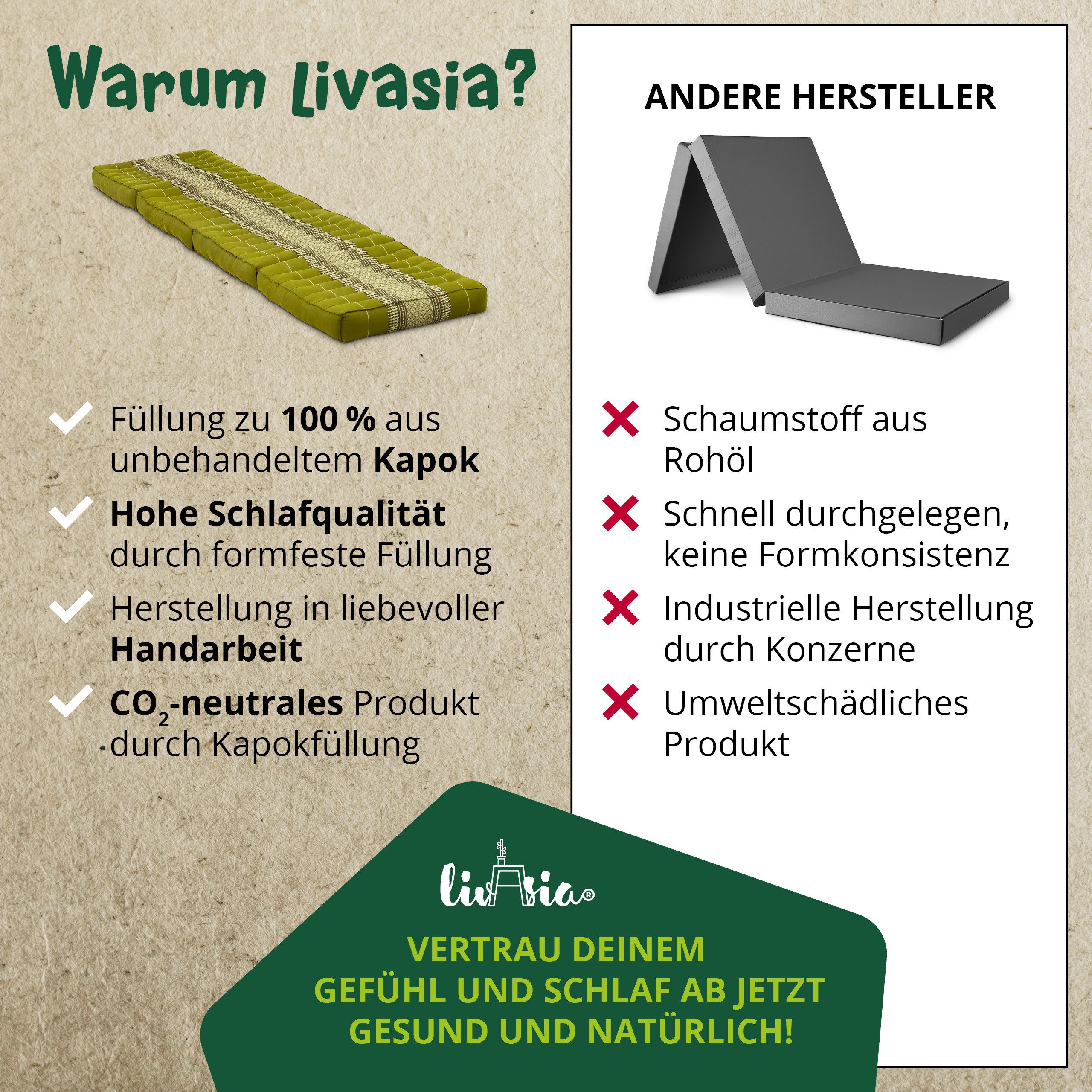 Klappmatratze 50 cm breit (Classic) - 200x50x8cm - Faltmatratze, livasia, 8 cm hoch, Kapok, vegan, handgefertigt – Bild 4 von 5