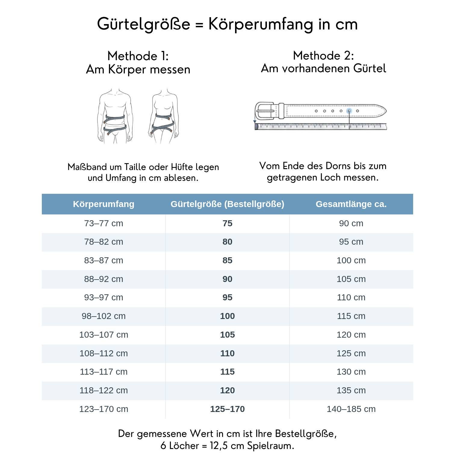 FRONHOFER Taillengürtel Damen Rindleder schmal (1-St) 3 cm, Schlaufe, für Jeans