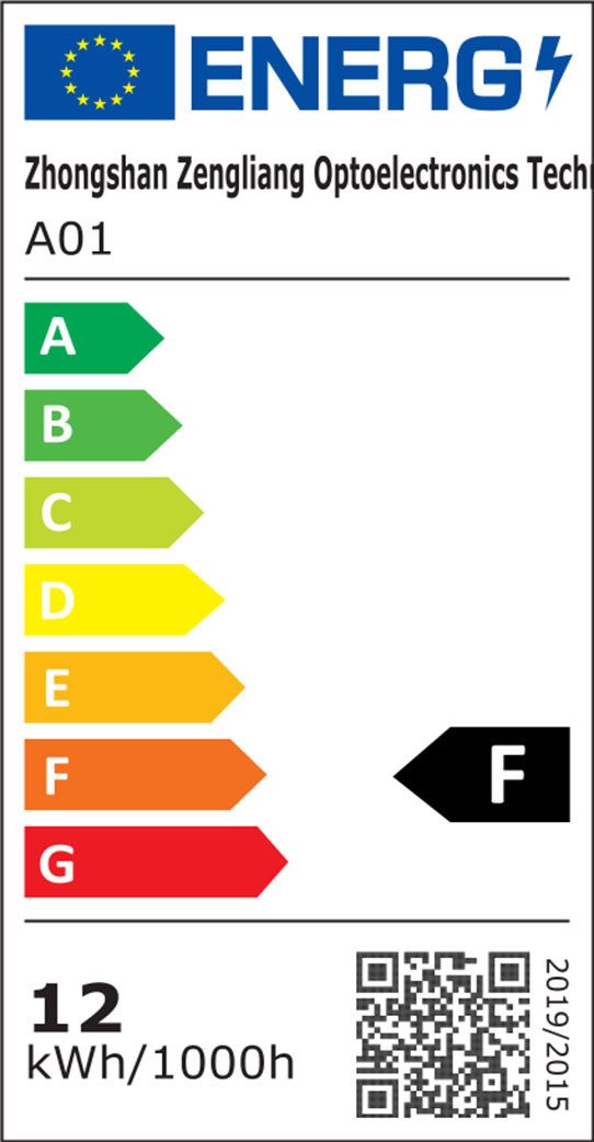 Energieeffizienzklasse: 
