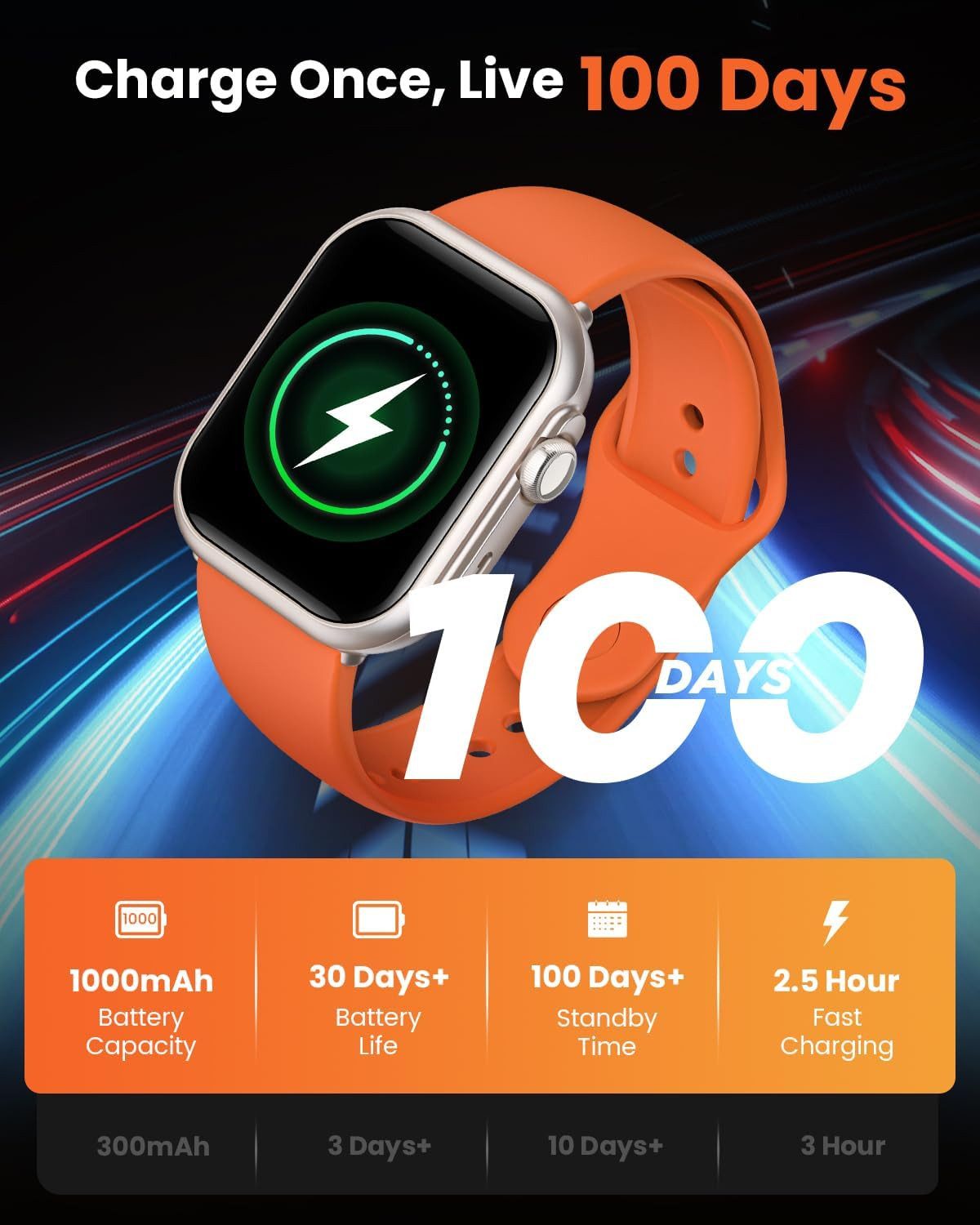 BANLVS Herren's und Damen's Telefonfunktion 5ATM wasserdicht Smartwatch (1,85 Zoll, Android/iOS), Perfekt als Geschenk für Ihre Liebsten – modern und nützlich!, mit 120+ Sportmodi, Herzfrequenz, SpO2, Blutdruck premium uhr