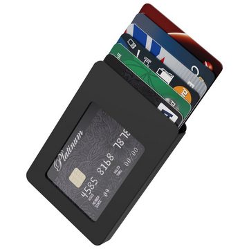 Wellgro Geldbörse Kartenhalter aus Aluminium