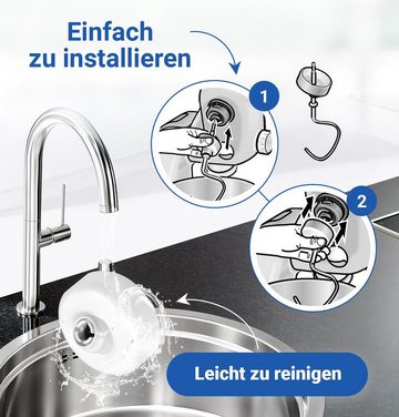 VIOKS Knethaken - Abstreifer, Teigabweiser Knethakenabdeckung für Bosch Mum 5 und Mum 4 Küchenmaschine
