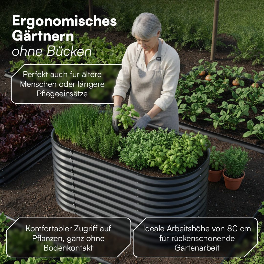 STEELSØN Hochbeet Hydra aus verzinktem Stahl-Wellblech (160 cm breit, Anthrazit), Gemüsebeet mit offener Bodenstruktur
