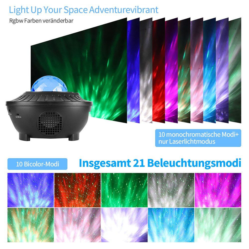 Bothergu LED Projektor, Nachtlicht, LED Sternenhimmel mit Fernbedienung
