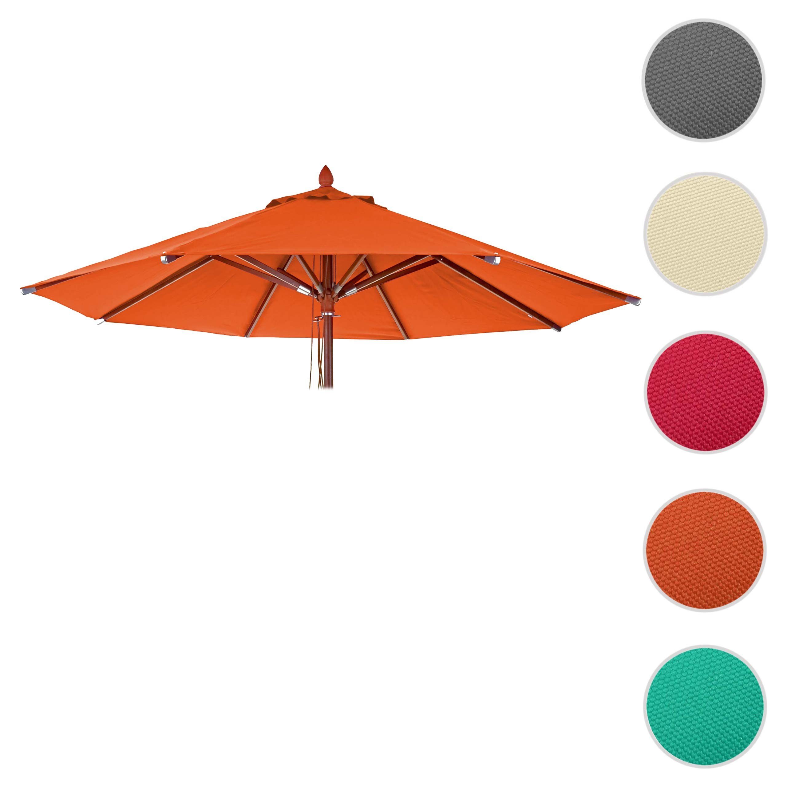MCW Ersatzschirmbespannung MCW-C57-B, 300x300 cm, Ø 300 cm, Mit Luftzirkulationshaube zur Wärmeregulierung, Wasserabweisend