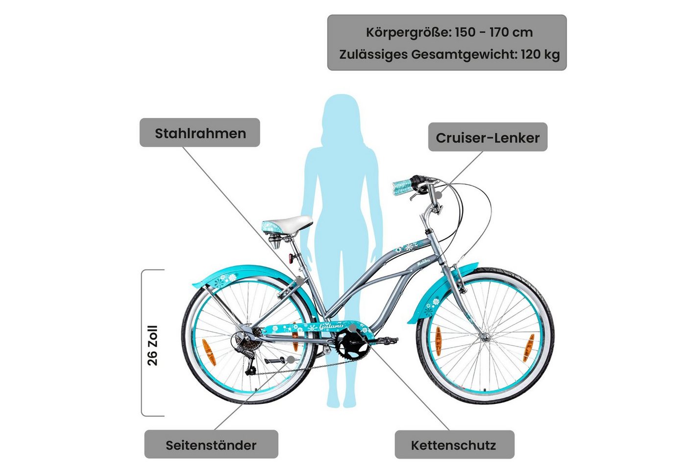 Thumbnail - Galano Cruiser Malibu, 6 Gang, Kettenschaltung, Beach Cruiser ab 150 cm retro Fahrrad 6 Gänge Damenfahrrad