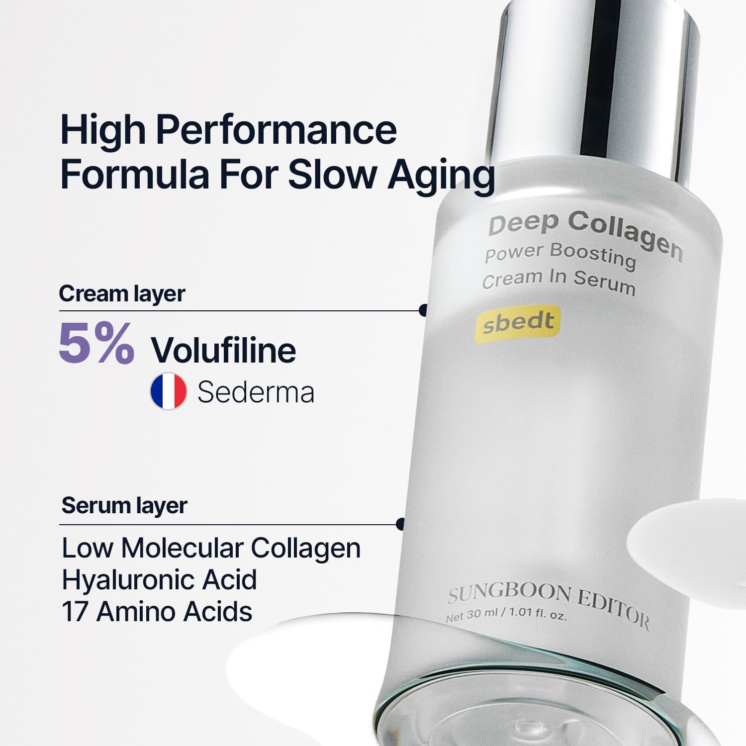Sungboon Editor Gesichtsserum Deep Collagen Power Boosting Cream In Serum 30ml - 5% Volufiline + 58% niedermolekulares Kollagen - Hyaluron-Serum für reife und trockene, Haut - K-Beauty Gesichtsserum