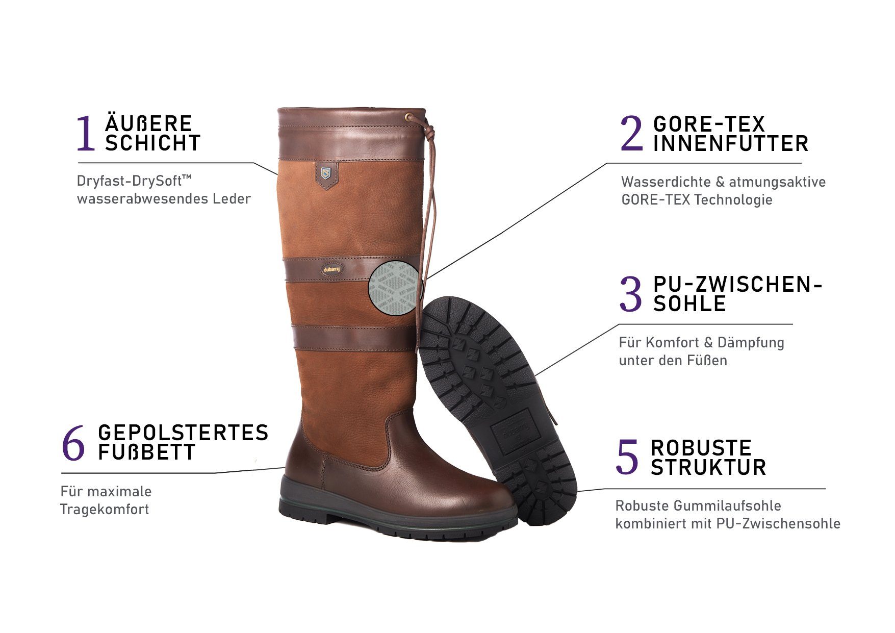 Dubarry 3885 Stiefel Unisex Stiefel Gore Tex Leder Galway – Bild 4 von 5