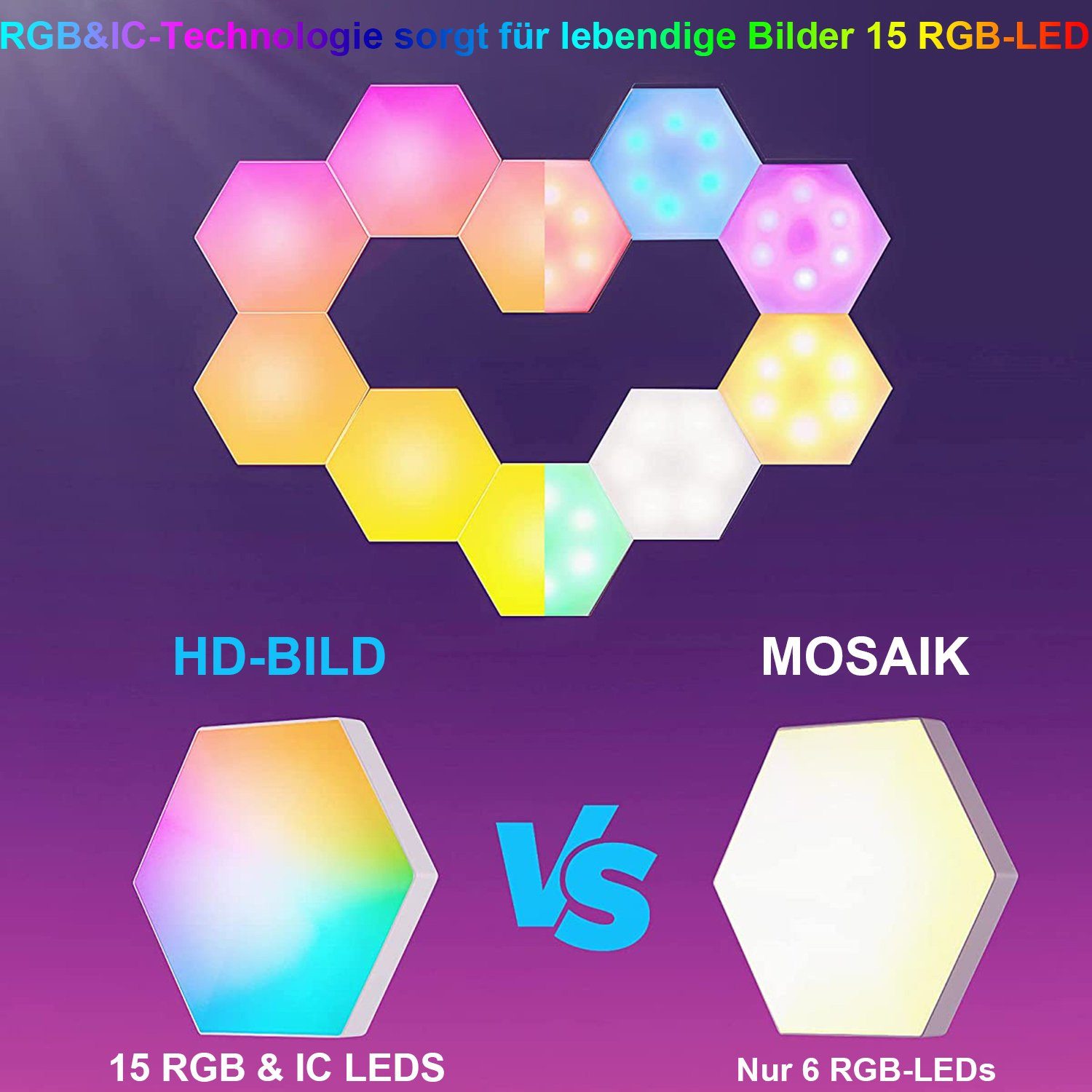 Rosnek LED Dekolicht RGB, Musiksyn, App/Fernbedienung, für Schlafzimmer Spielzimmer Deko, mit festen Schnallen, RGBCCT, Ambiente-Wandleuchten, LED Sechseckleuchten