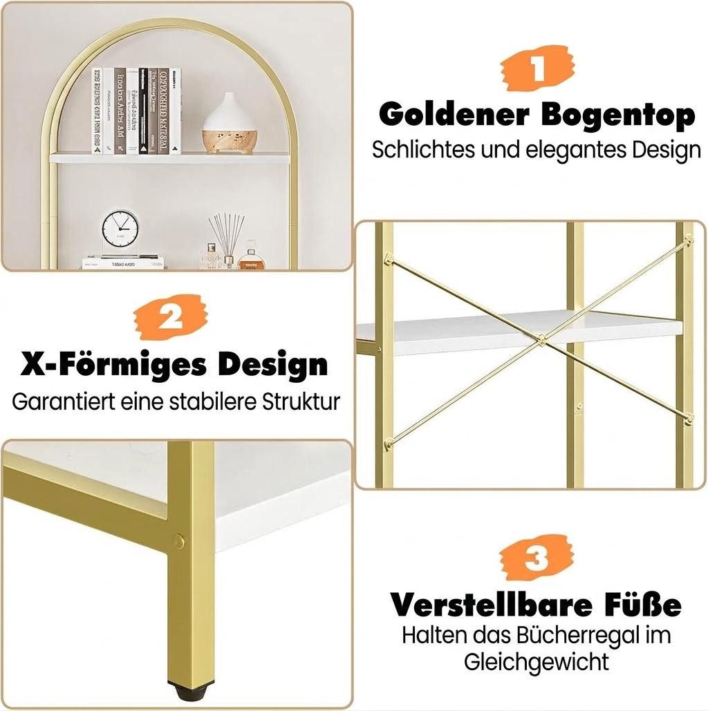 GarveeMore Bücherregal Standregal mit 5 Ebenen,gewölbt Display Racks,180x60x28cm, mit Kippschutz,für Schlafzimmer,Wohnzimmer,Home Office – Bild 3 von 5