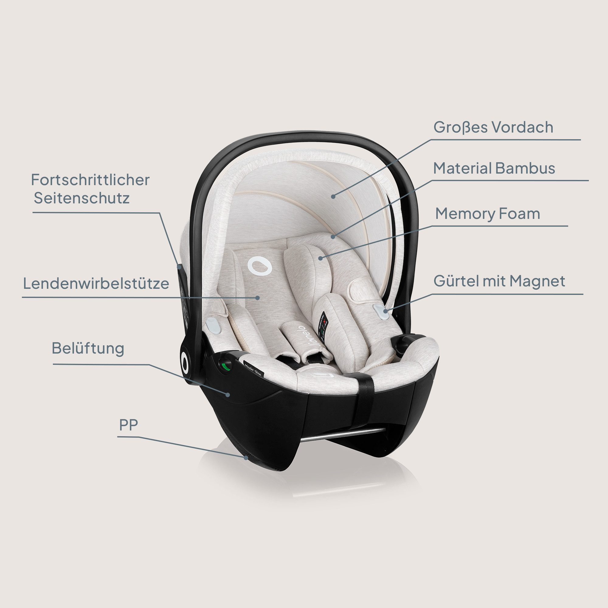 lionelo Autokindersitz MOXIE I-SIZE, ab: ab Geburt, bis: bis 18 Monaten, ab: 40 cm, bis: 87 cm, (Set ohne Basis), Memory Foam/Bambus/Dri-Seat/Magnetgurte/Lüftung