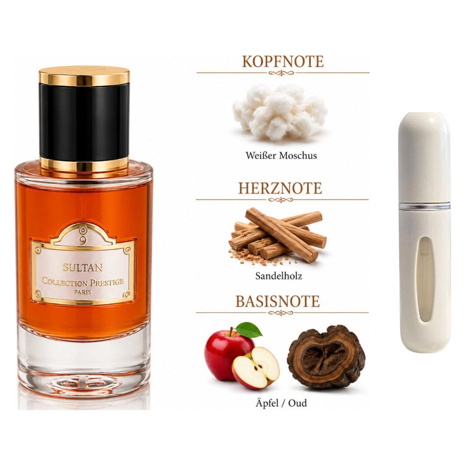 Collection Prestige Duft-Set SULTAN 9 EDP 50 ml – Neues Design 2026 + Parfümzerstäuber (leer)