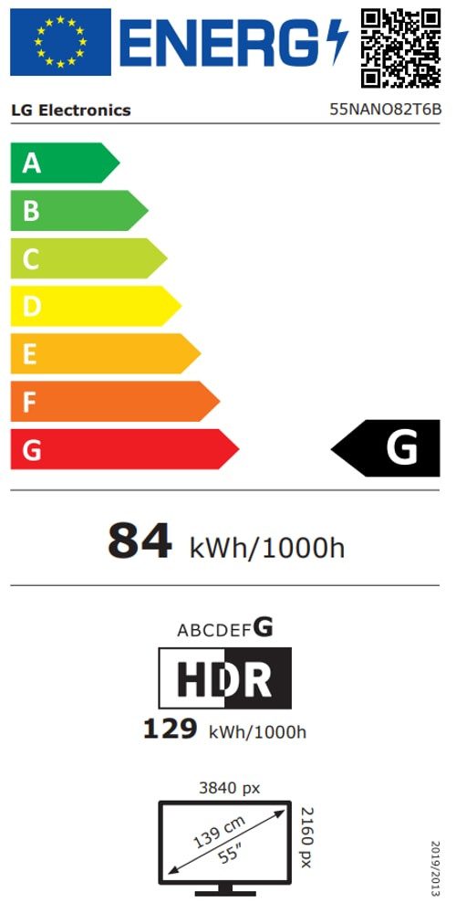 Energieeffizienzklasse: 