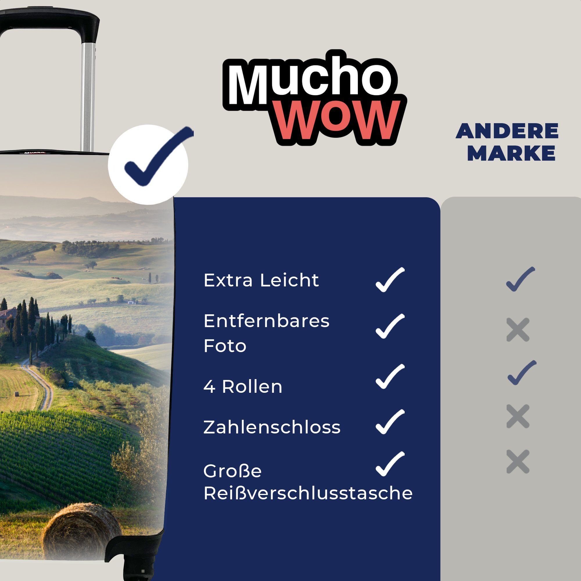 MuchoWow mit rollen, - Reisetasche Ferien, 4 Toskana Rollen, - Grün, für Landschaft Handgepäck Reisekoffer Handgepäckkoffer Trolley,