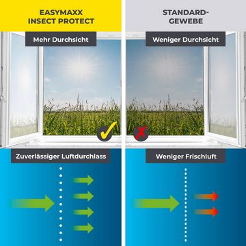 Insektenschutzplissee Moskitonetz Fenster Fliegengitter, EASYmaxx, Magnetbefestigung, 150x130 Schwarz 2er-Set