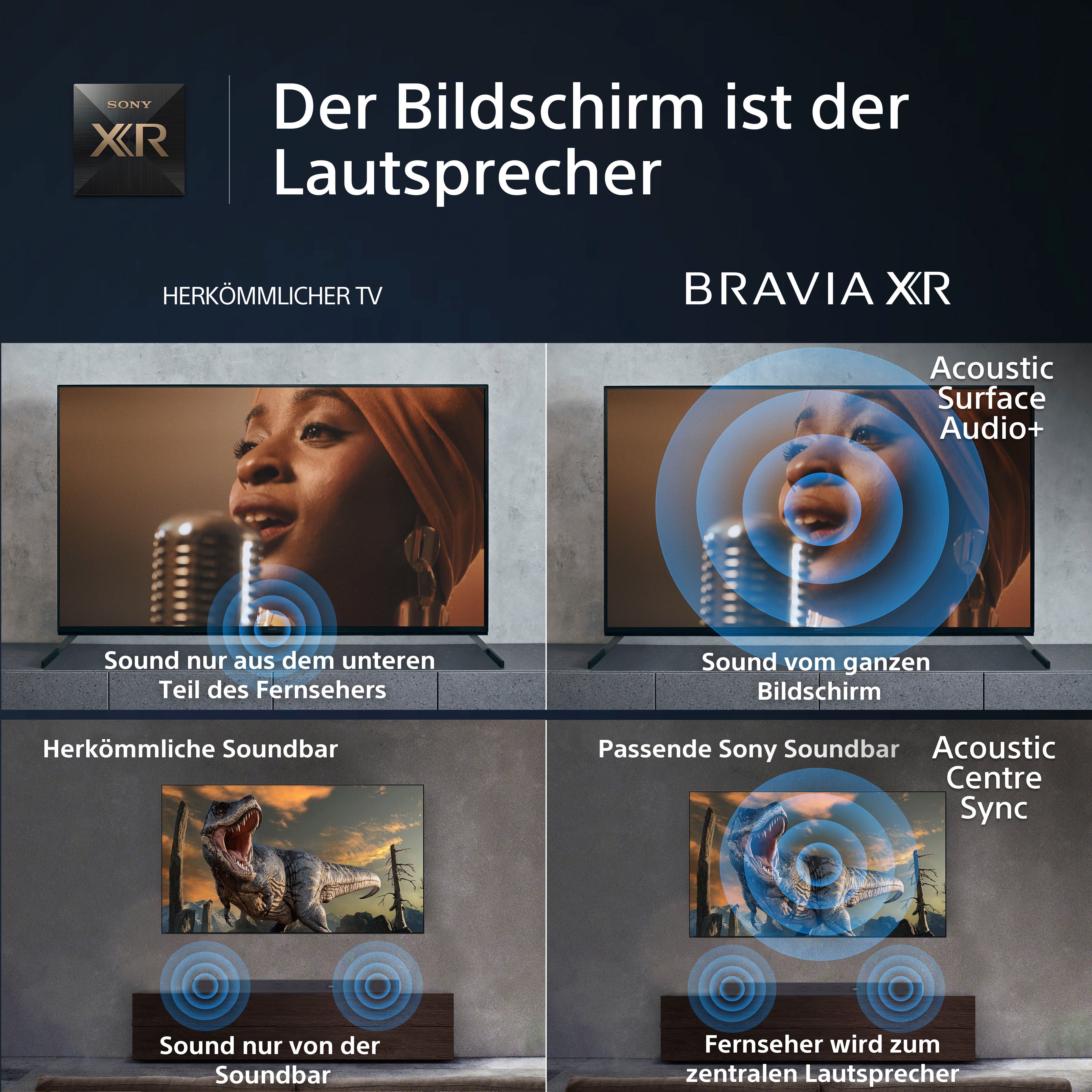 TRILUMINOS BRAVIA Google PS5-Features) Ultra PRO, XR-65A80L exklusiven Android TV, cm/65 4K Zoll, TV, CORE, Smart-TV, mit OLED-Fernseher HD, Sony Smart-TV, (164