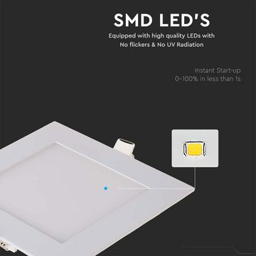 V-TAC LED Panel, LED-Leuchtmittel fest verbaut, Neutralweiß, Hochwertiges LED Panel Decken Einbau Leuchte Raster Lampe Wand