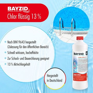 BAYZID Poolpflege 1 kg BAYZID® Chlor 13% flüssig für Pools