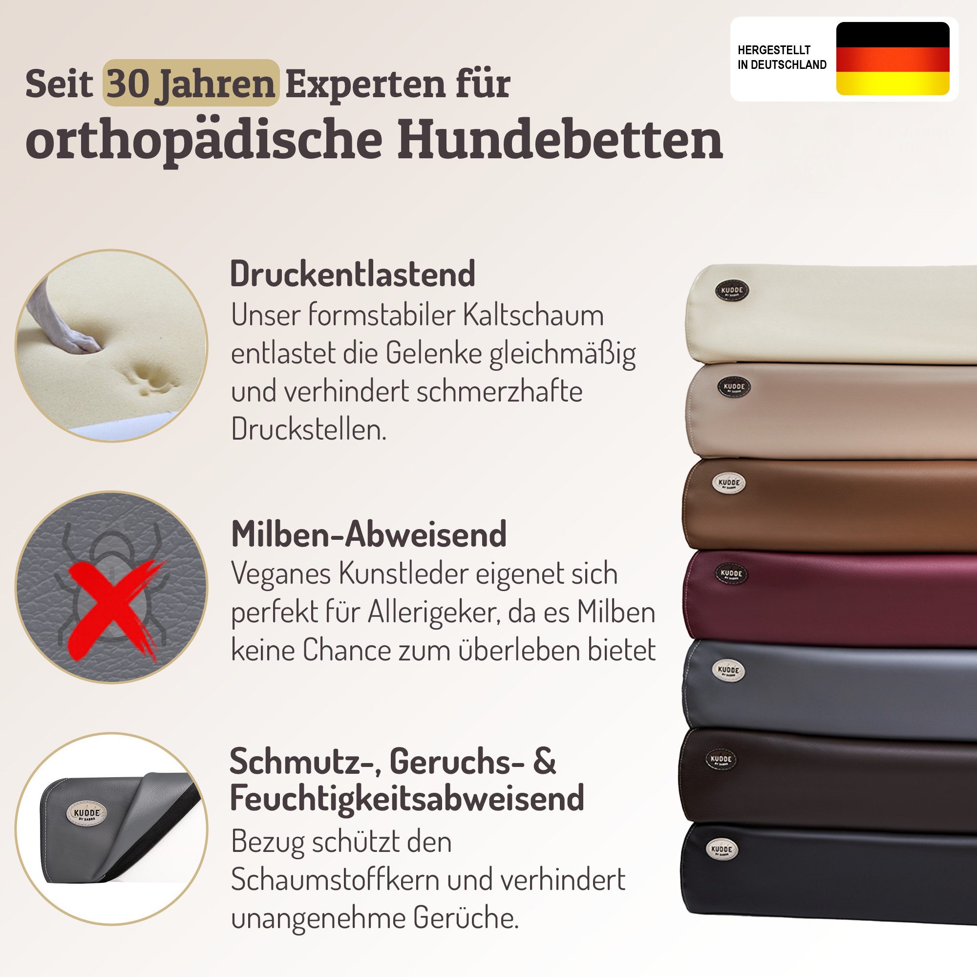 SABRO Hundekorb KUDDE Orthopädisch - Waschbar & Wasserabweisend - Ergonomisch aus, Kunstleder, Premium Hundebett mit wechselbarem Bezug für jede Hundegröße – Bild 3 von 5
