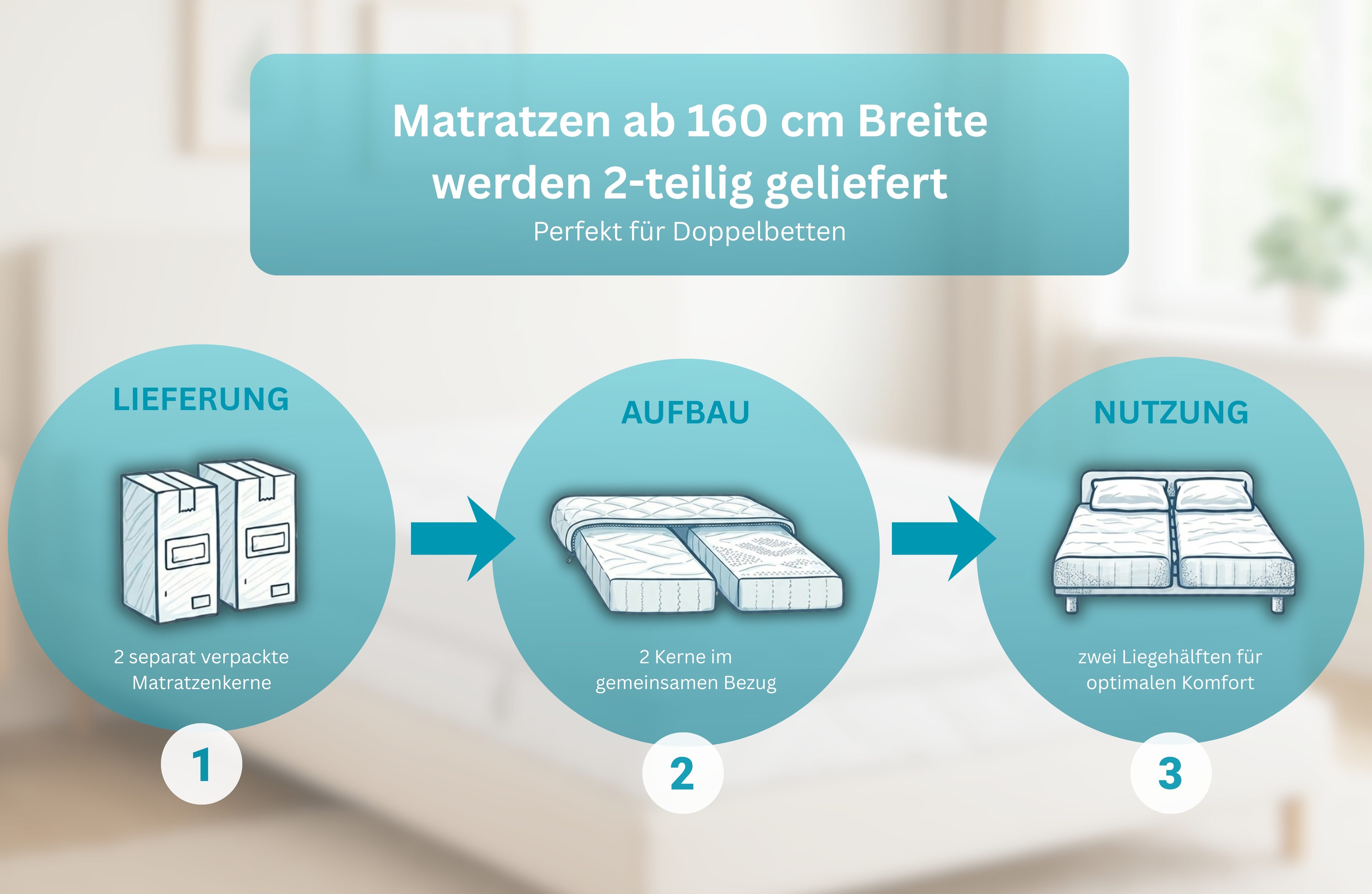 Taschenfederkernmatratze NEUHEIT: Sonet 20, 7 Zonen Matratze 90x200 cm, 140x200 cm & mehr, OTTO home, 20 cm hoch, Wendematratze H2/H3/H4, ergonomisch, 1000 Federn (bei 100x200 cm)