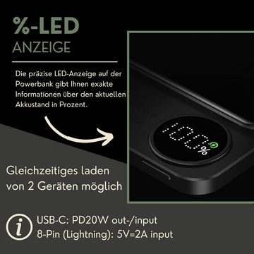 S&T Design Magsafe Powerbank Magnetisch Kabellos Externer Akku Powerbank 20W PD 5000 mAh (5 V), Wireless LED Statusanzeige Schnellladefunktion