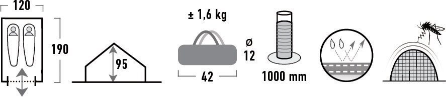 (Set, 2 mit Transporttasche) Peak Personen: Minipack, Hauszelt High
